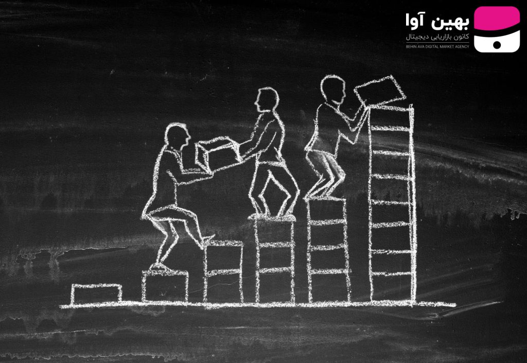 20 نکته برای داشتن تیم فروش موفق و قوی