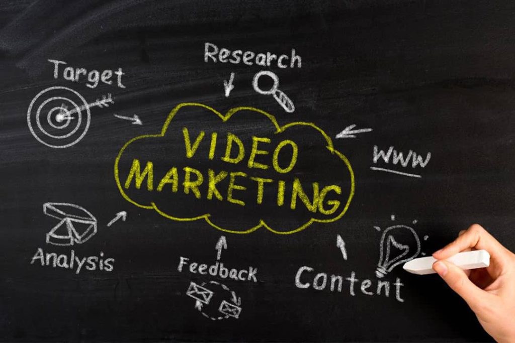 18 روش فروش اینترنتی محصول و خدمات