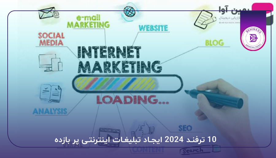 10 ترفند 2024 ایجاد تبلیغات اینترنتی پر بازده