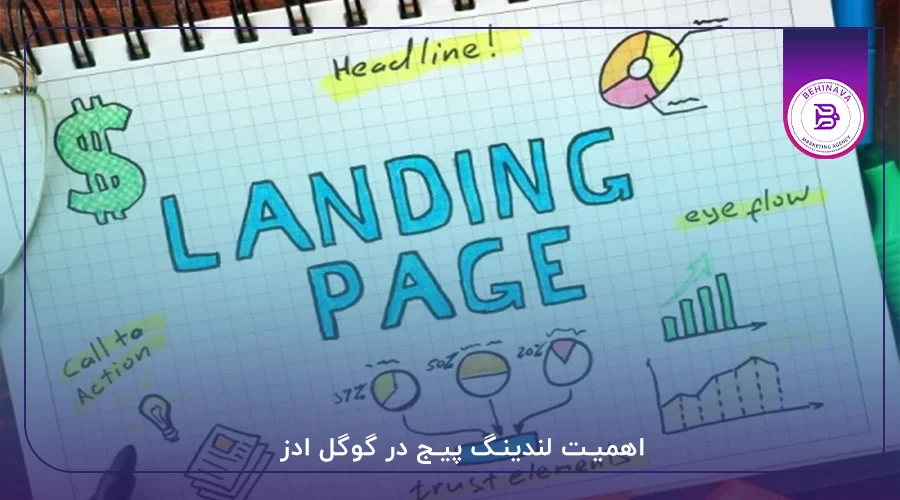 اهمیت لندینگ پیج در گوگل ادز