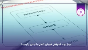 چرا باید آموزش فروش تلفنی را جدی بگیرید؟