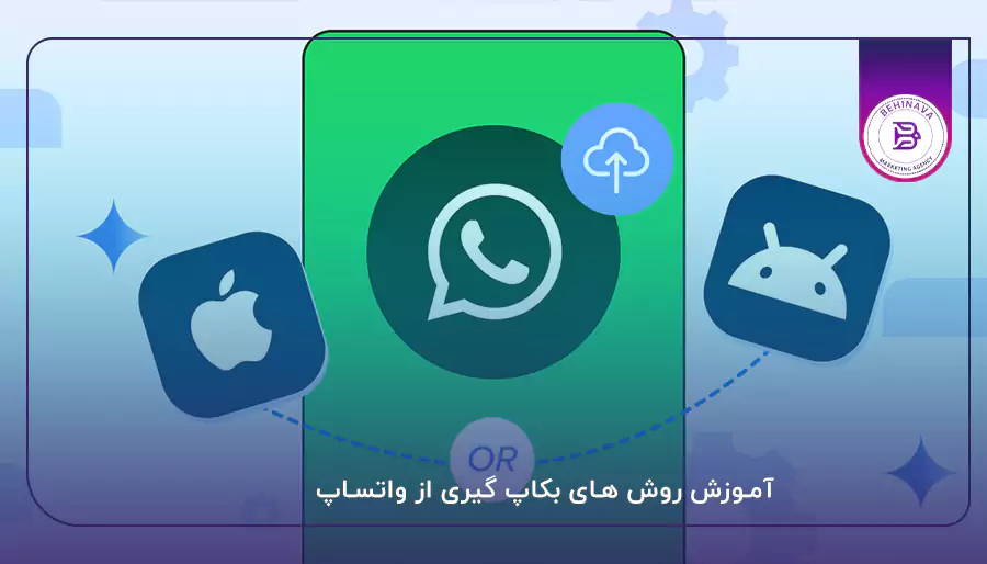 آموزش روش های بکاپ گیری از واتساپ