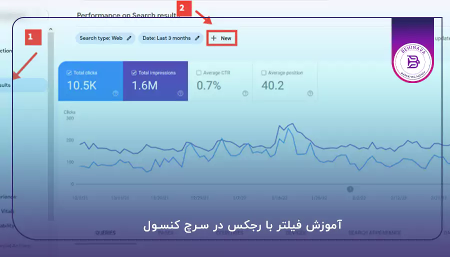 آموزش فیلتر با رجکس در سرچ کنسول