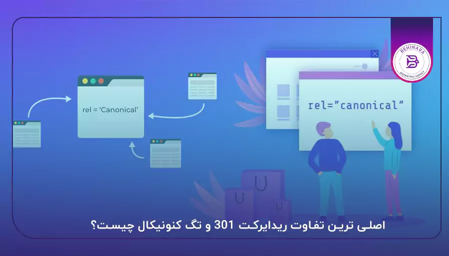 اصلی ترین تفاوت ریدایرکت 301 و تگ کنونیکال این است که ریدایرکت301یک انتقال دائمی میباشد و تمامی امتیازات صفحه اول به صفحه ای که به ان ریدایرکت شده منتقل می شود.