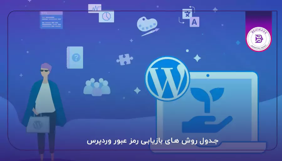 جدول روش های بازیابی رمز عبور وردپرس