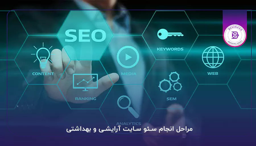 سئو سفید چیست و چرا برای کلینیک زیبایی مهم است؟