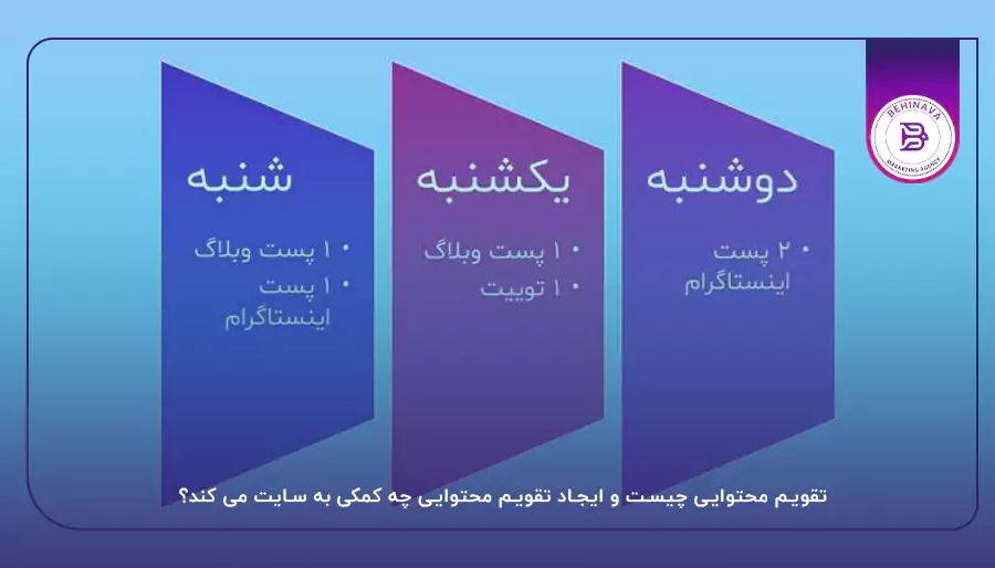 تقویم محتوایی چیست و ایجاد تقویم محتوایی چه کمکی به سایت می کند؟