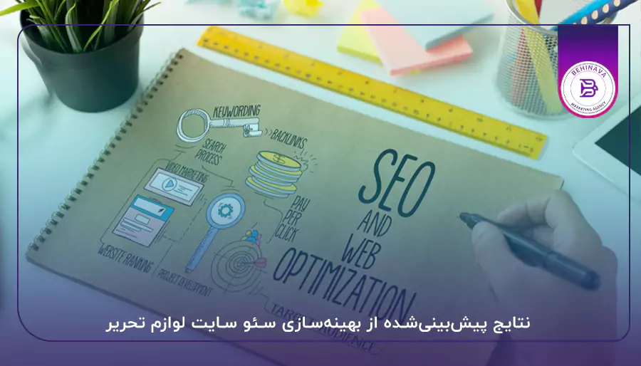 نتایج پیش‌بینی‌شده از بهینه‌سازی سئو سایت لوازم تحریر