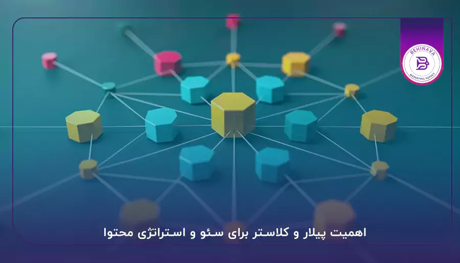 اهمیت پیلار و کلاستر برای سئو و استراتژی محتوا