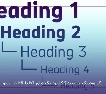 تگ هدینگ چیست؟ کاربرد تگ های h1 تا h6 در سئو