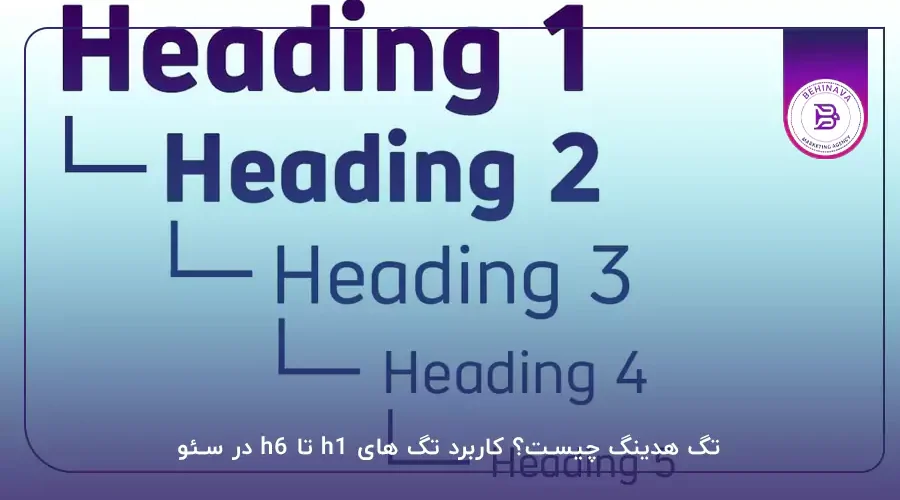 تگ هدینگ چیست؟ کاربرد تگ های h1 تا h6 در سئو