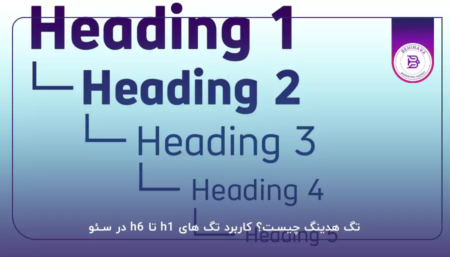تگ هدینگ چیست؟ کاربرد تگ های h1 تا h6 در سئو