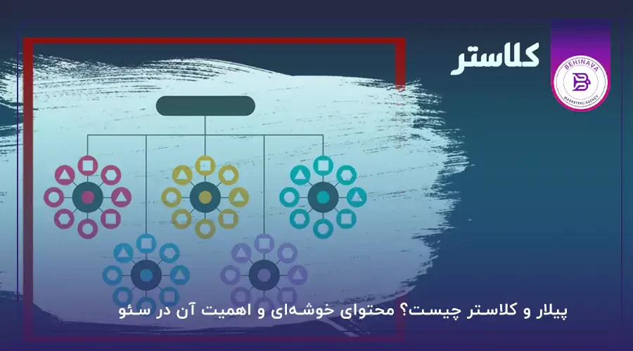 پیلار و کلاستر چیست؟ محتوای خوشه‌ای و اهمیت آن در سئو