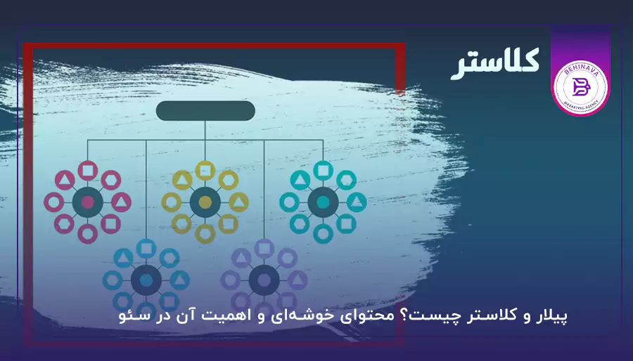 پیلار و کلاستر چیست؟ محتوای خوشه‌ای و اهمیت آن در سئو