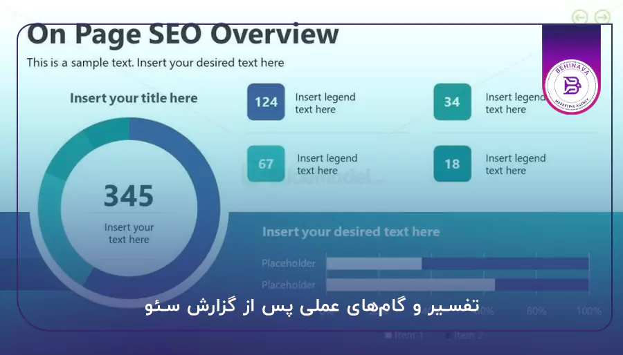  تفسیر و گام‌های عملی پس از گزارش سئو