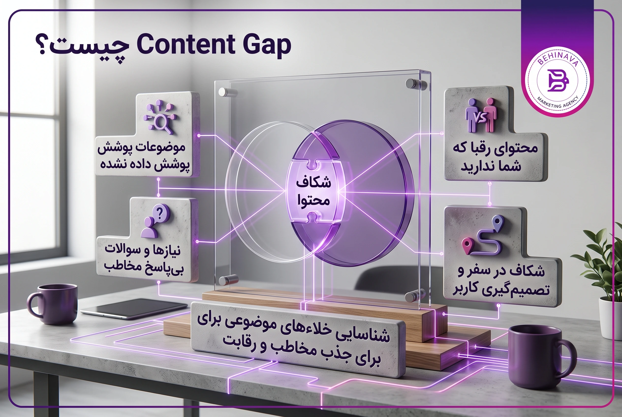 Content Gap چیست؟