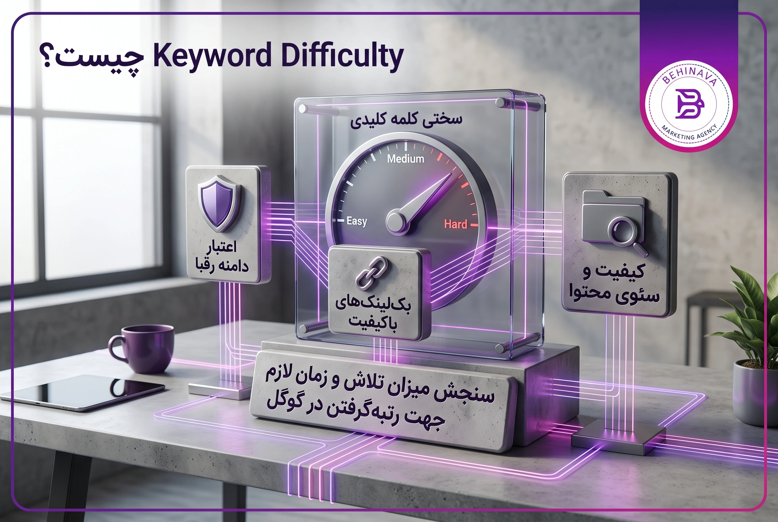 Keyword Difficulty چیست؟
