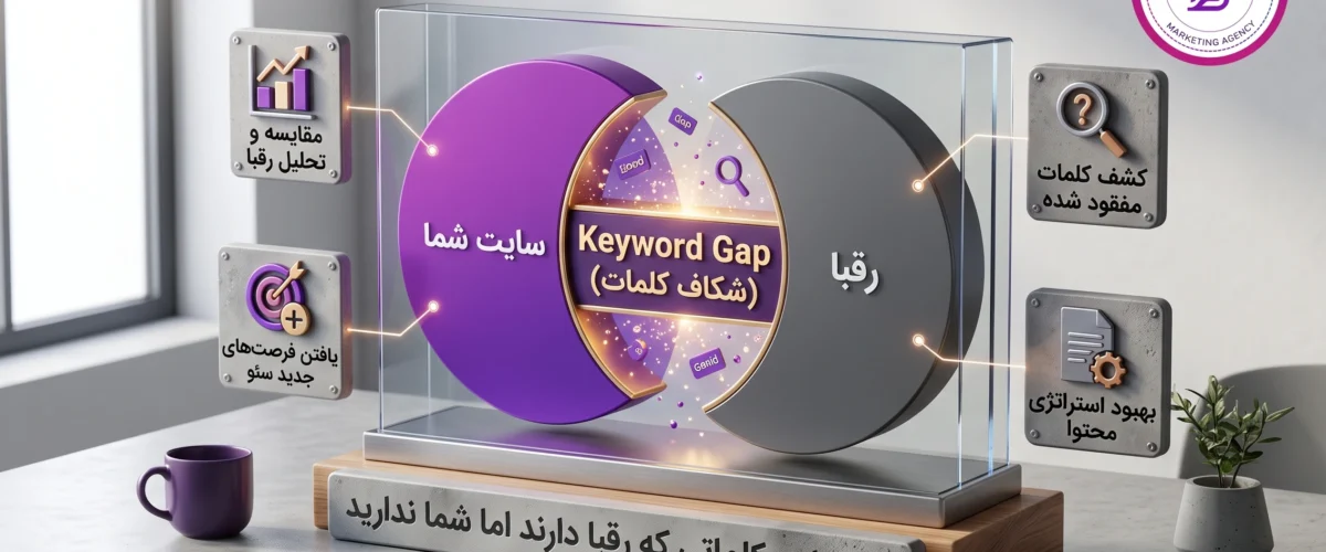 Keyword Gap چیست؟