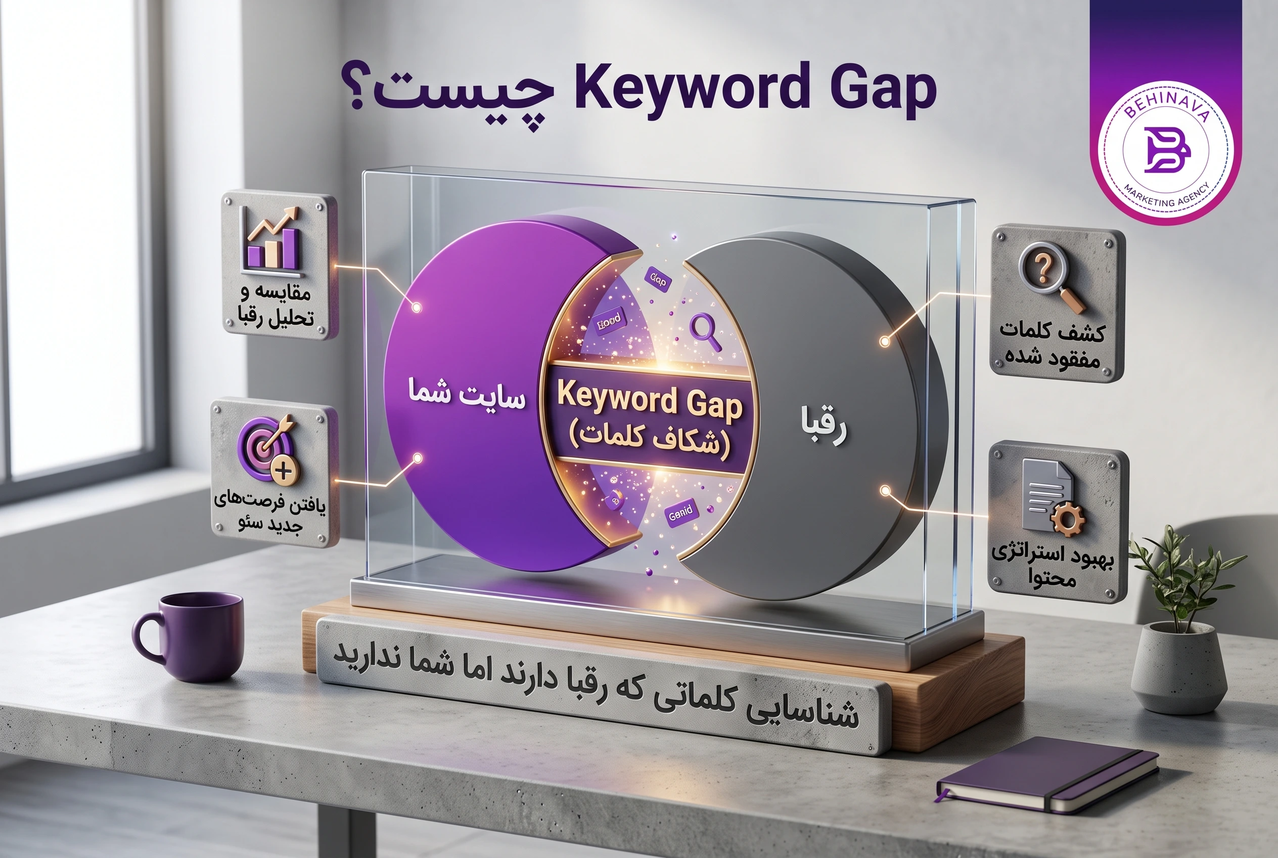 Keyword Gap چیست؟