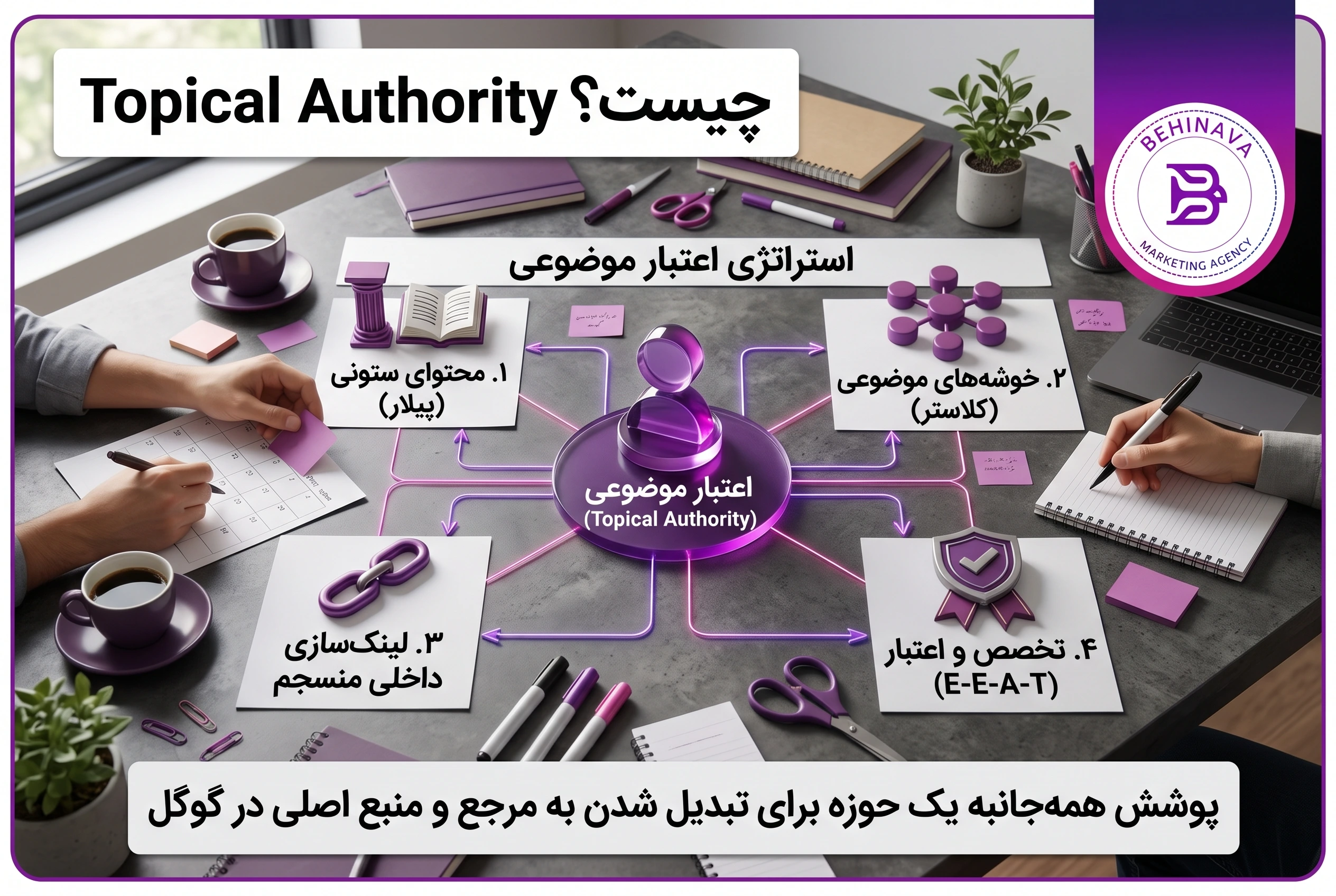 Topical Authority چیست؟
