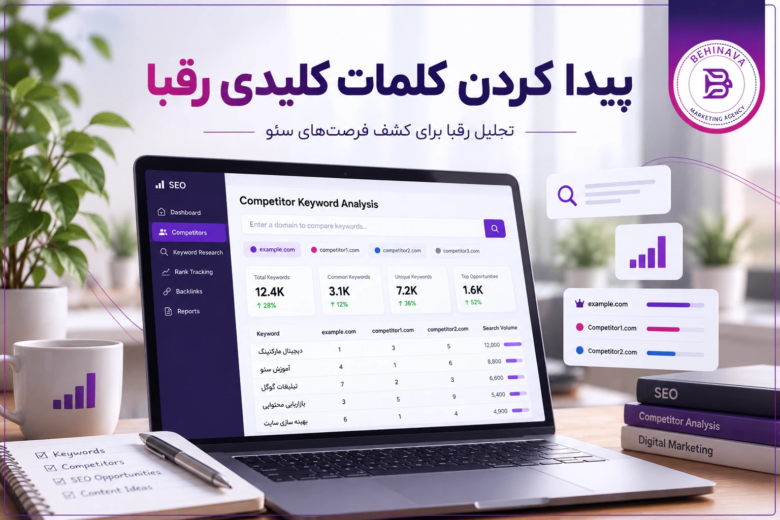 پیدا کردن کلمات کلیدی رقبا