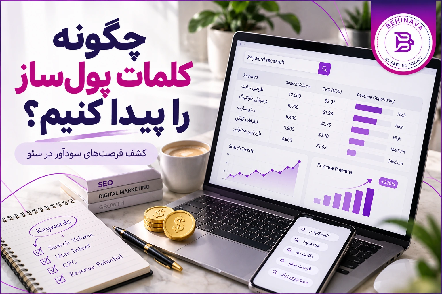 چگونه کلمات پول ساز را پیدا کنیم؟
