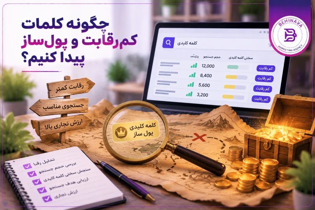 چگونه کلمات کم رقابت و پول ساز پیدا کنیم؟