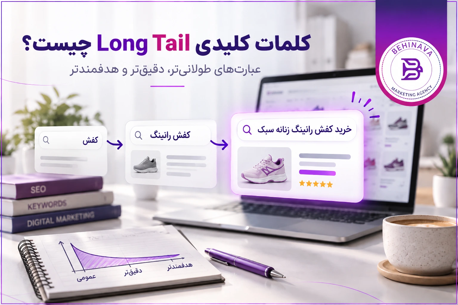 کلمات کلیدی Long Tail چیست؟